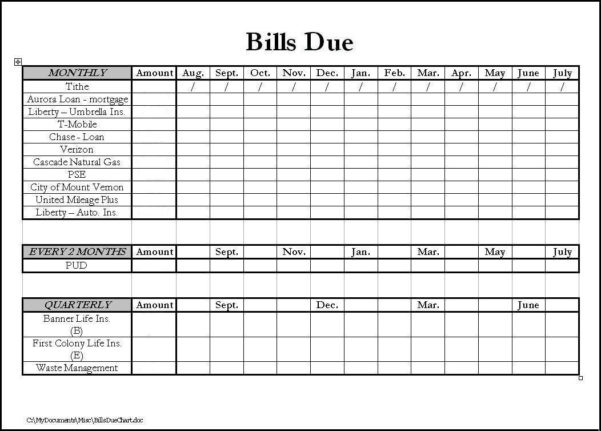 Manage My Bills Spreadsheet Spreadsheet Softwar manage my bills