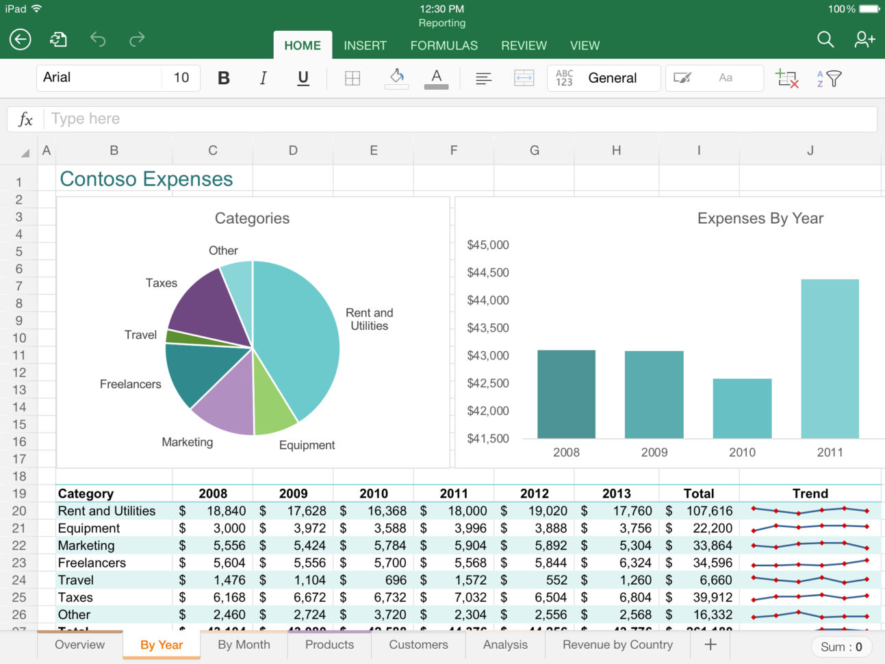 Spreadsheet For Ipad Compatible With Excel —