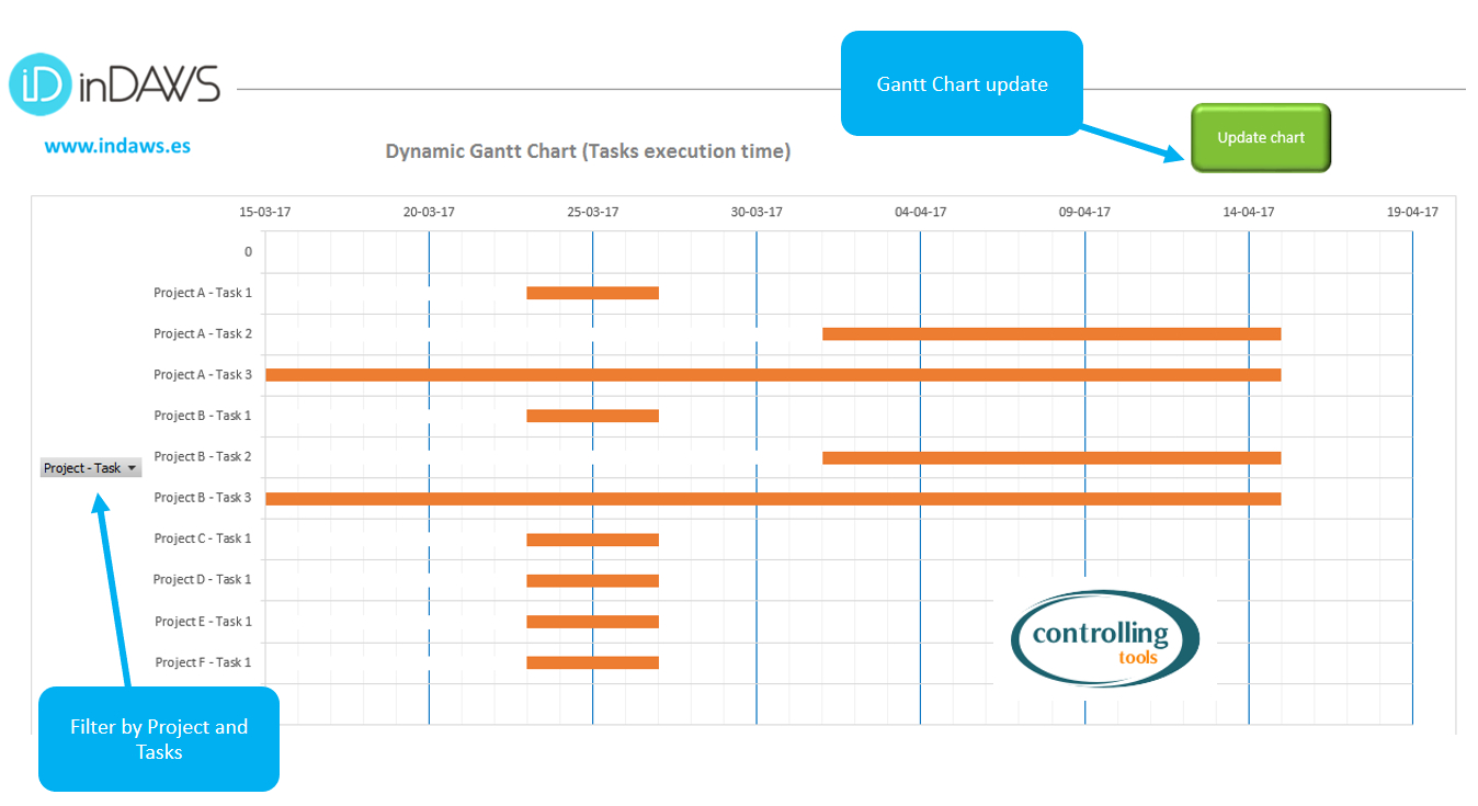 Time Management Chart Excel —