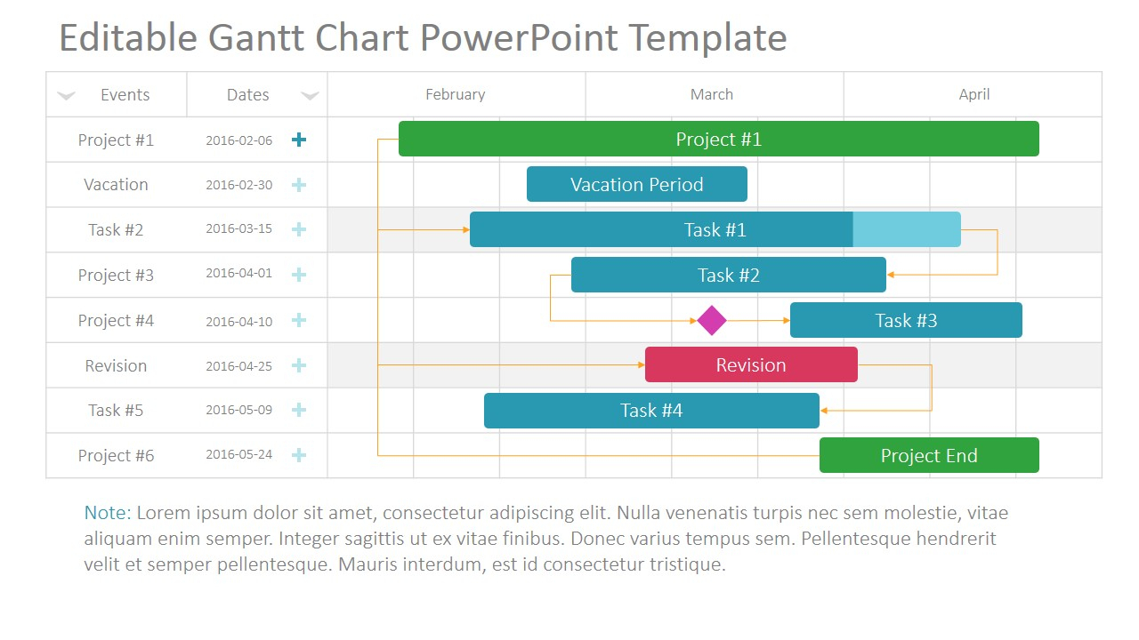 Project Timeline Templates —