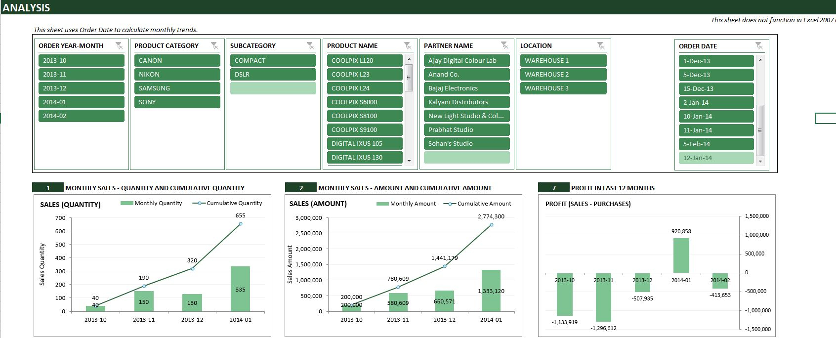 Retail Inventory Management Software Excel Template Invoice