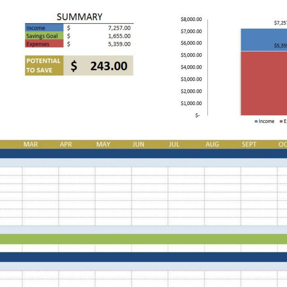 Small Business Expense Tracker Excel Template Sample Words
