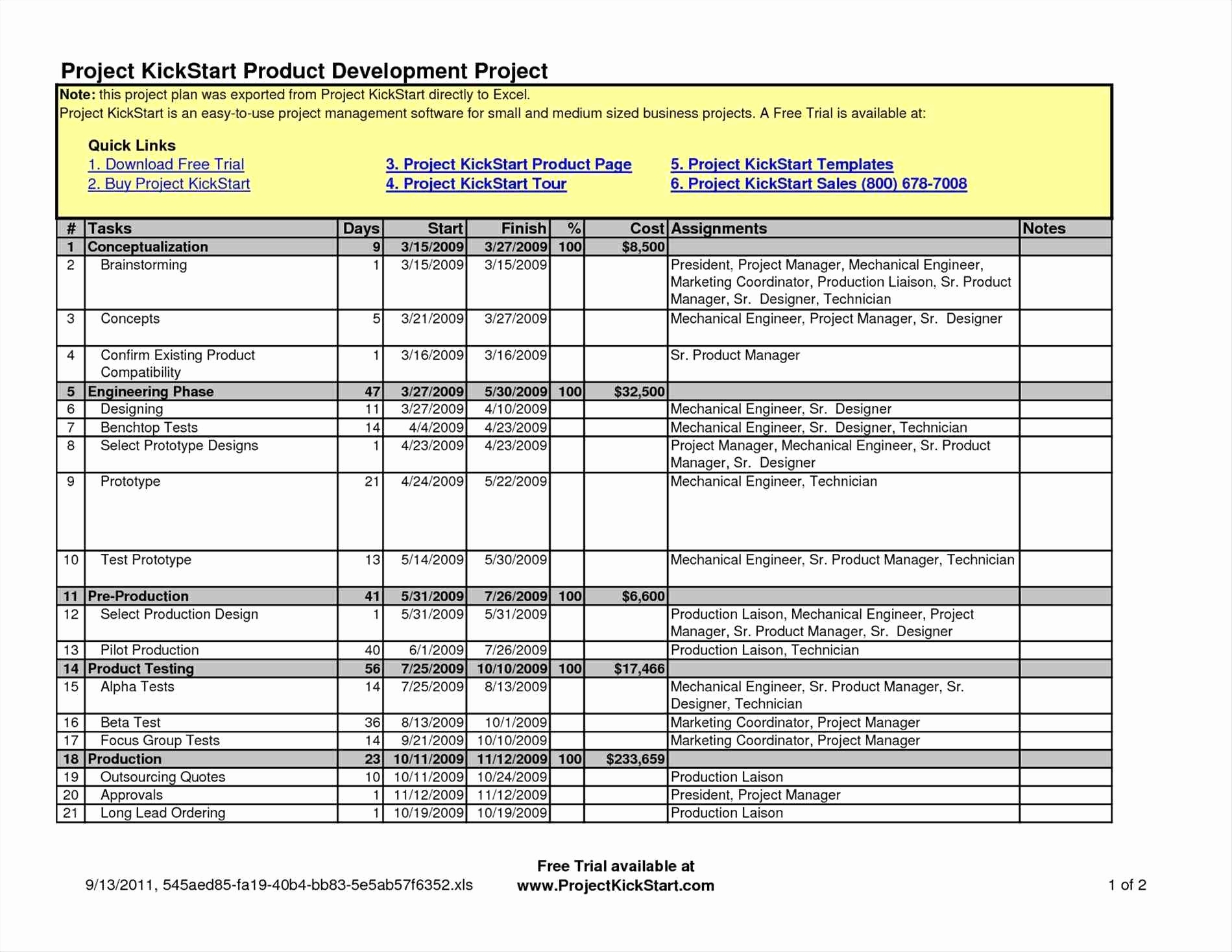 Tracking Sales Calls Spreadsheet Lovely Spreadsheet Free Sales Plan to