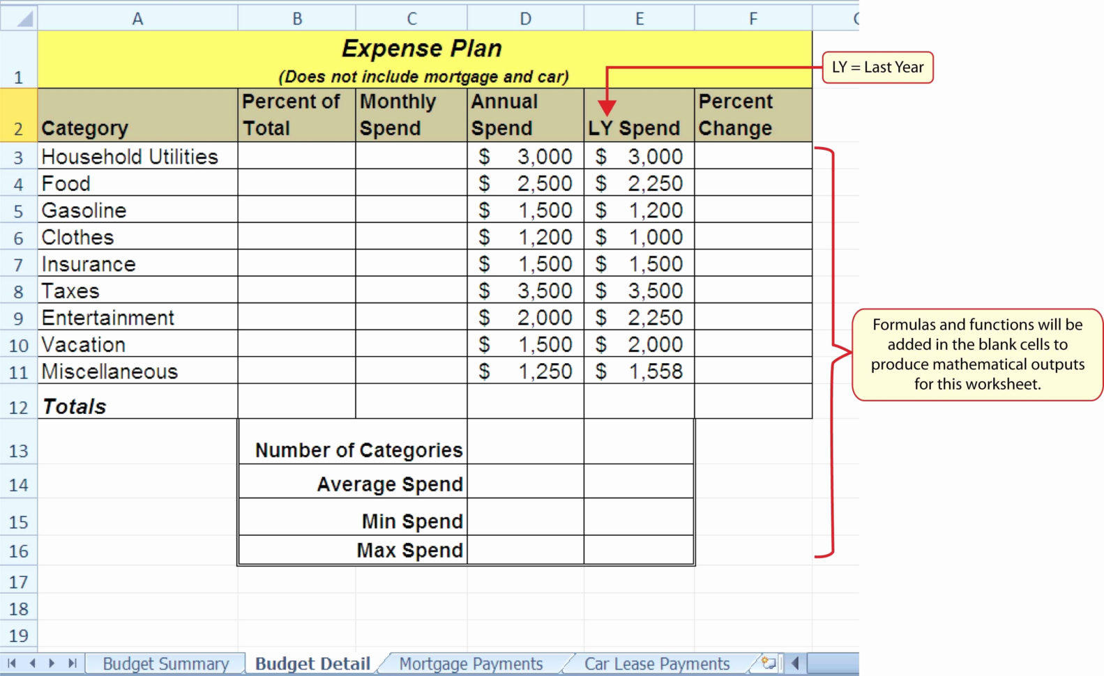 10 Examples Of Spreadsheet Packages with New Spreadsheet Software
