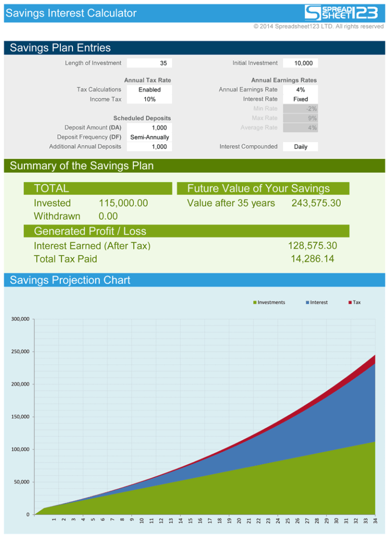 401K Spreadsheet with 401K Savings Calculator Free For Excel —