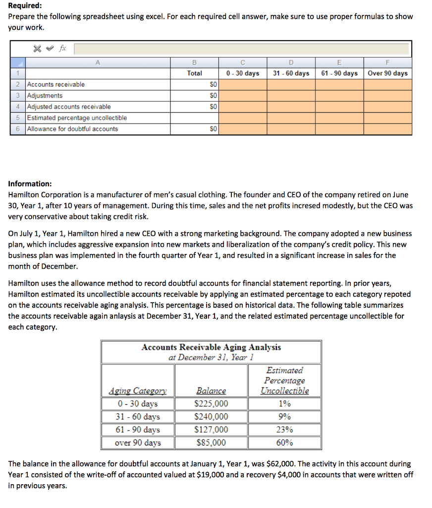 Account Receivables & Collection Analysis Excel Spreadsheet for Solved