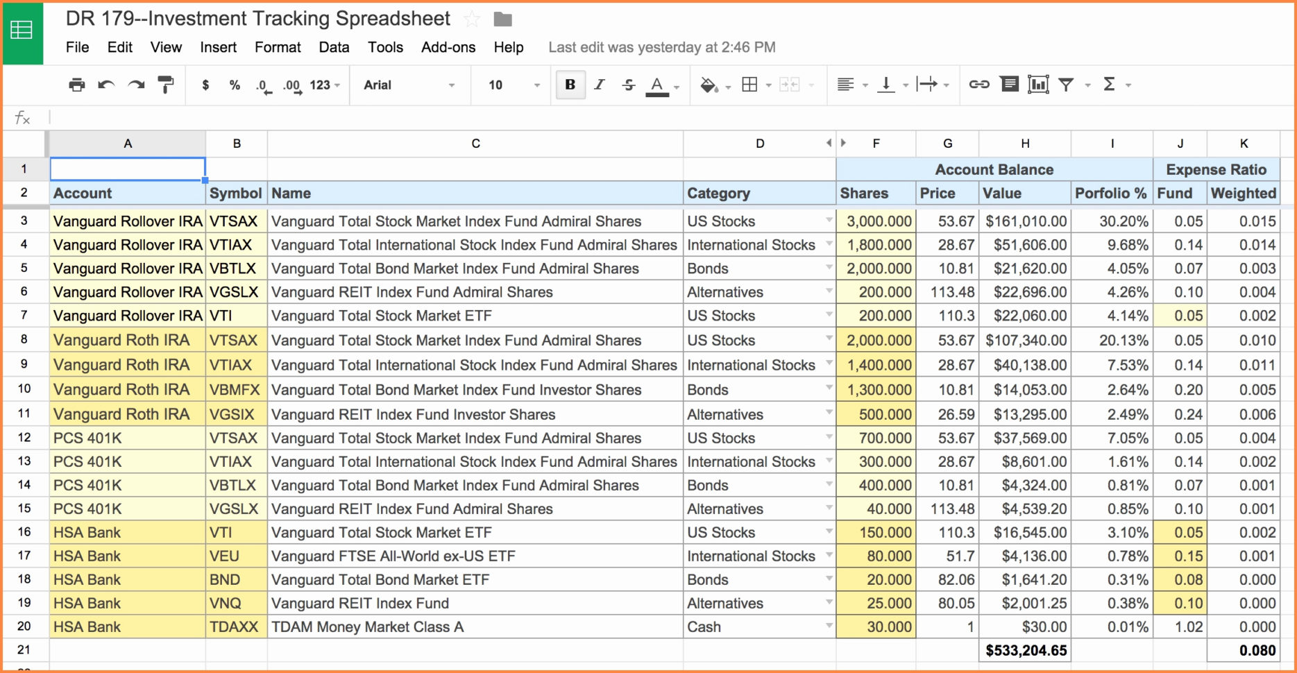 Accounts Receivable Spreadsheet within Double Entry Accounting