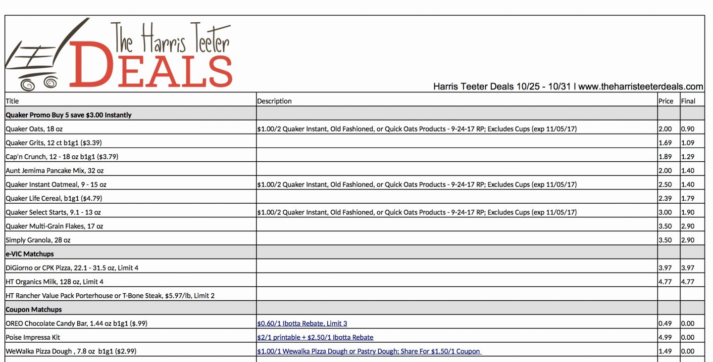 Aldi Price List Spreadsheet 2018 —