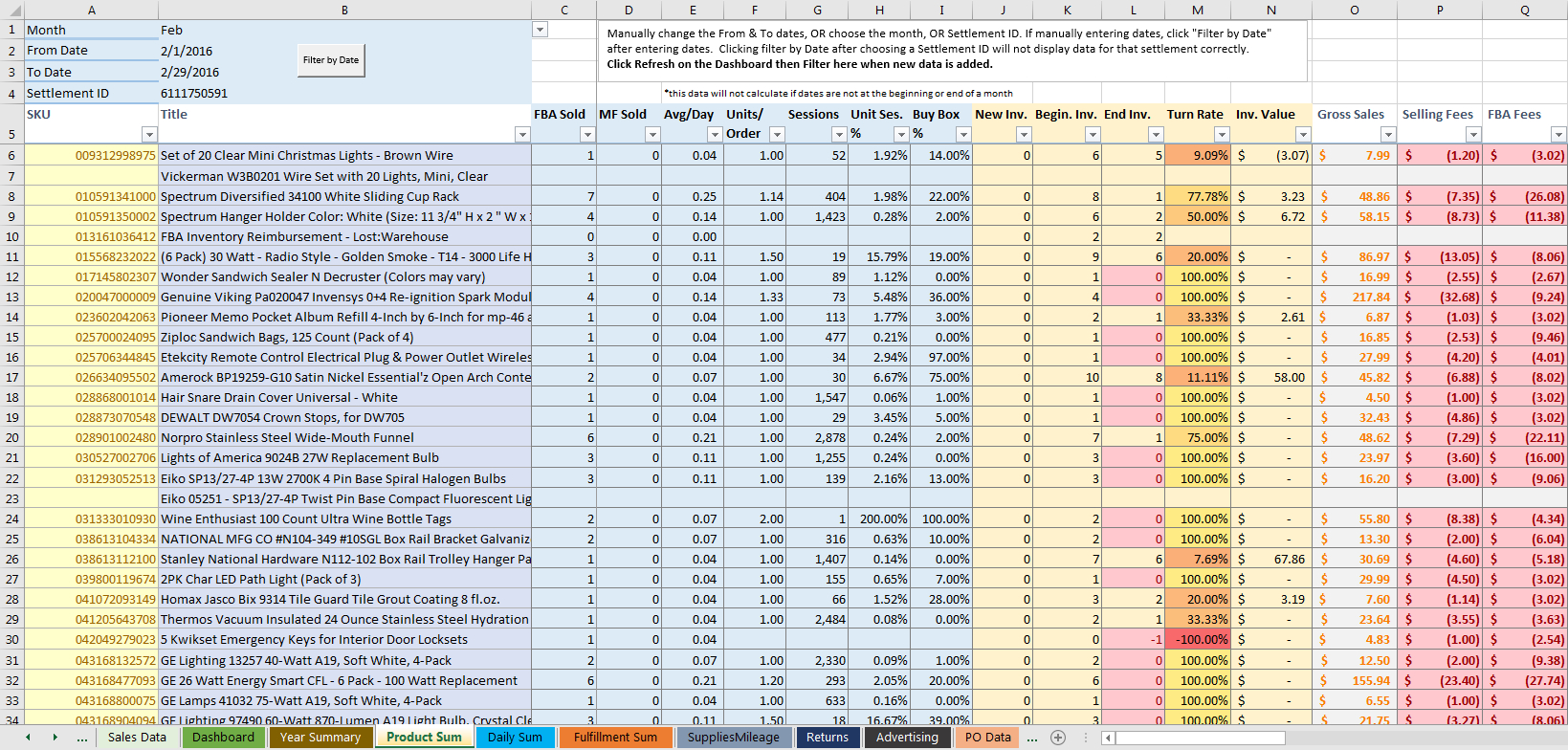 Amazon Fba Accounting Spreadsheet intended for The Ultimate Amazon Fba