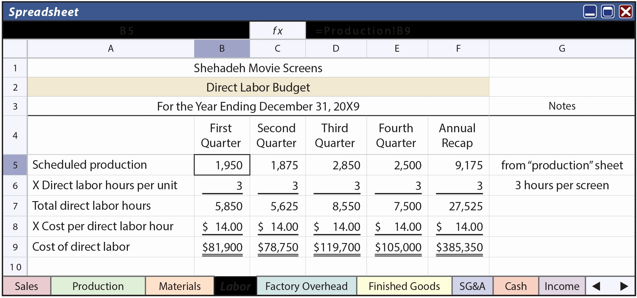 Application Of Electronic Spreadsheet regarding Beautiful Common Business Uses For Electronic