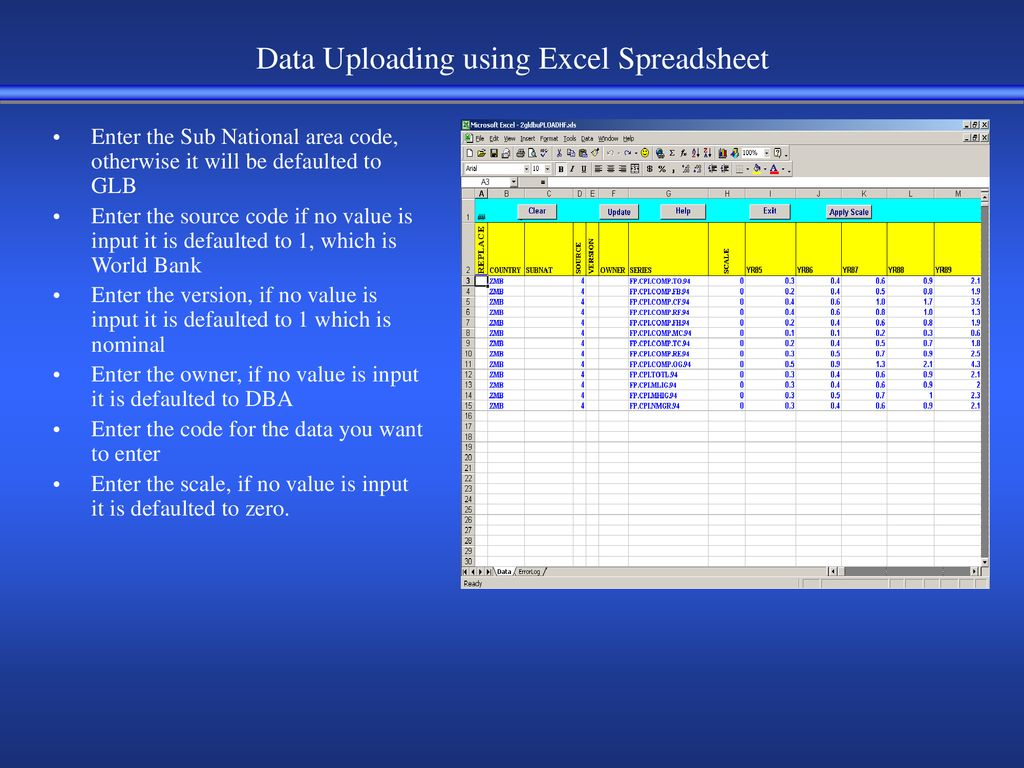 Area Code Spreadsheet inside Data Upload Management Ppt Download — db