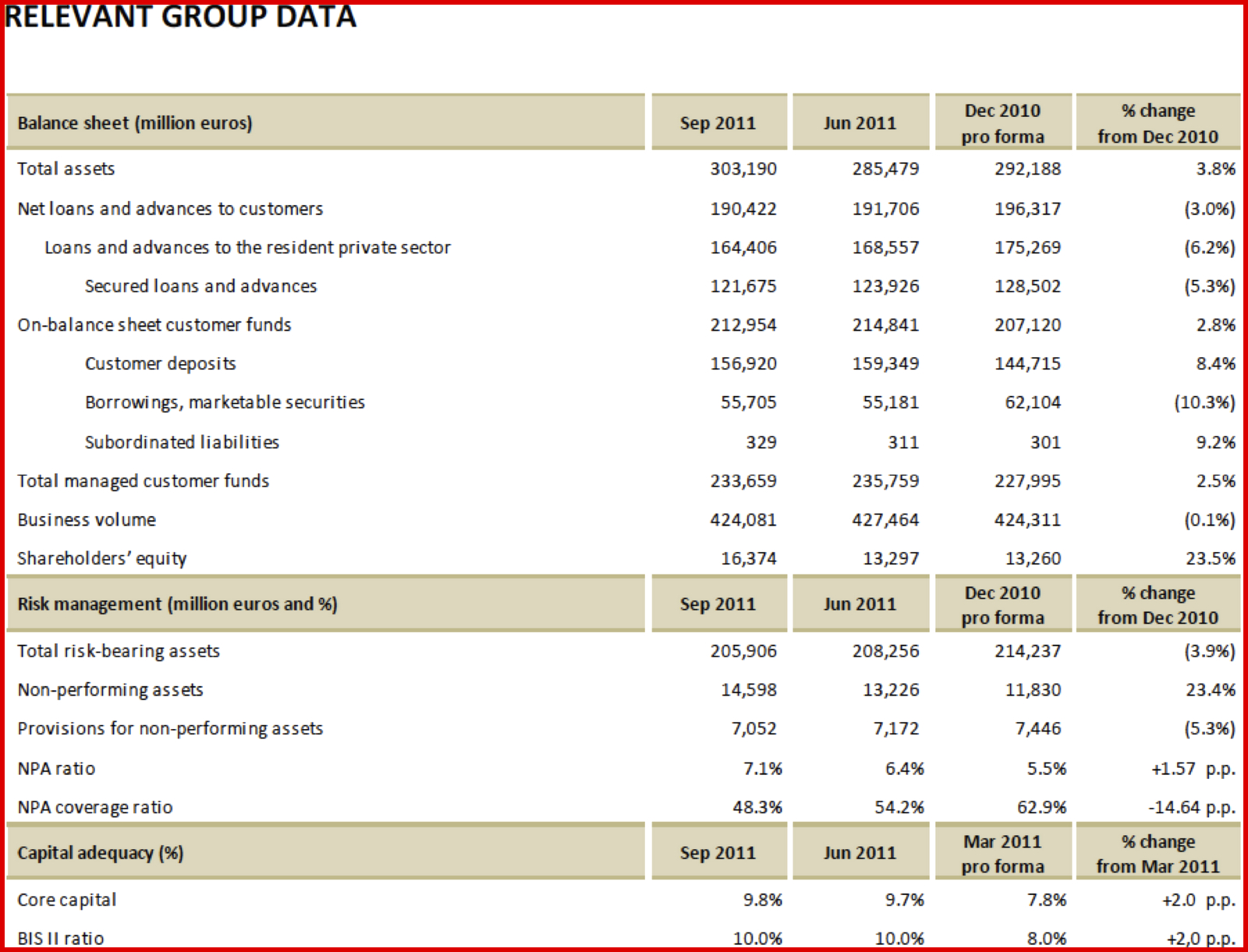 Assets And Liabilities Spreadsheet Template Spreadsheet Downloa assets