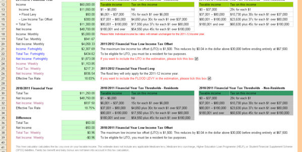 Australian Tax Calculator Excel Spreadsheet Google Spreadshee