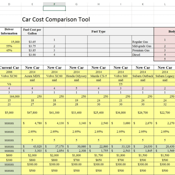 Auto Insurance Comparison Excel Spreadsheet Spreadsheet