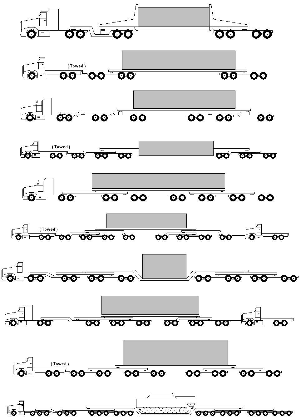 Axle Load Calculation Spreadsheet inside Load Xpert Axle Load Calculation, Weight Distribution