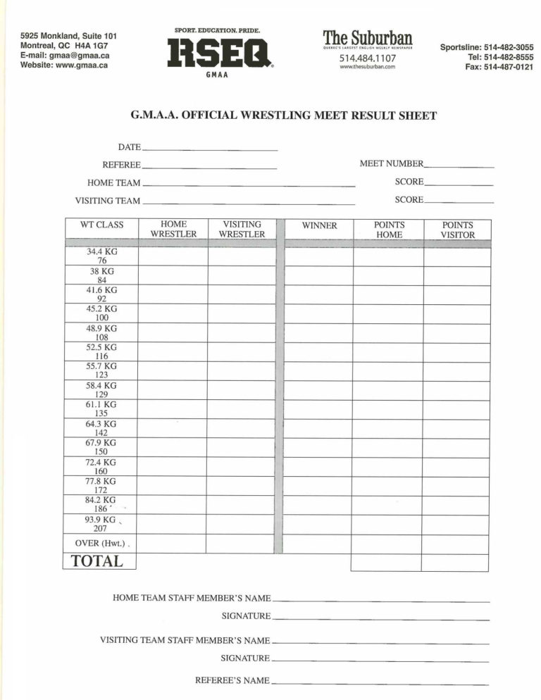 Basketball Stats Spreadsheet inside Stats Dad Basketball