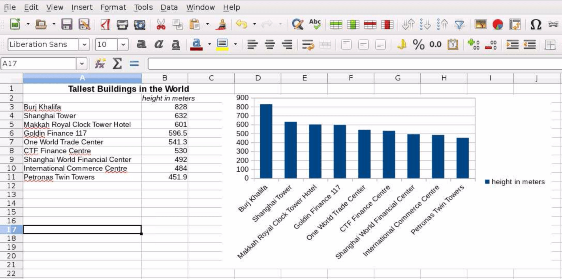 Better Spreadsheet Than Excel pertaining to From Visicalc To Google