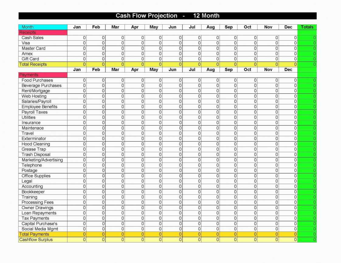 Beverage Cost Spreadsheet Google Spreadshee liquor cost spreadsheet