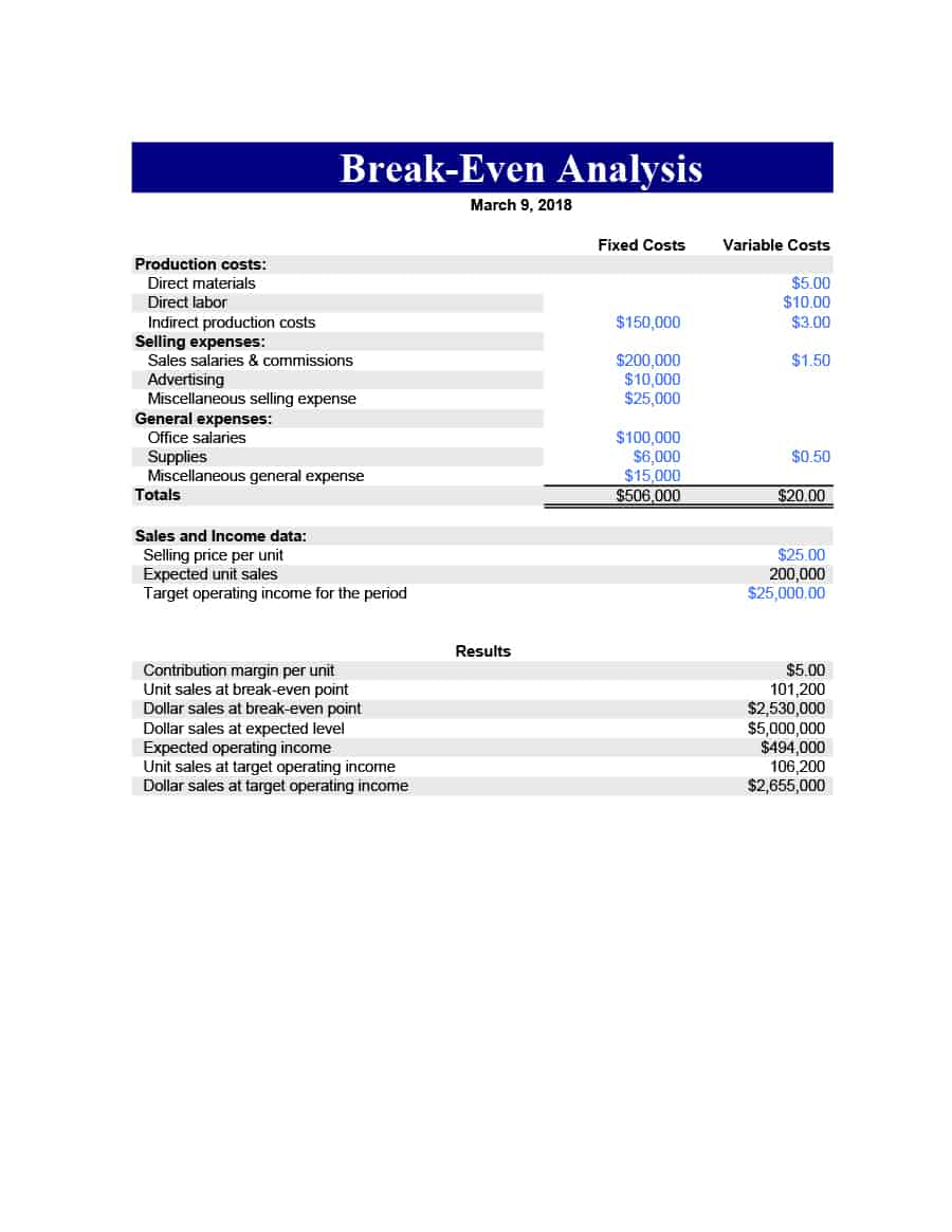 Break Even Spreadsheet regarding 41 Free Break Even Analysis Templates Excel Spreadsheets — db Break Even Spreadsheet regarding 41 Free Break Even Analysis Templates Excel Spreadsheets — db