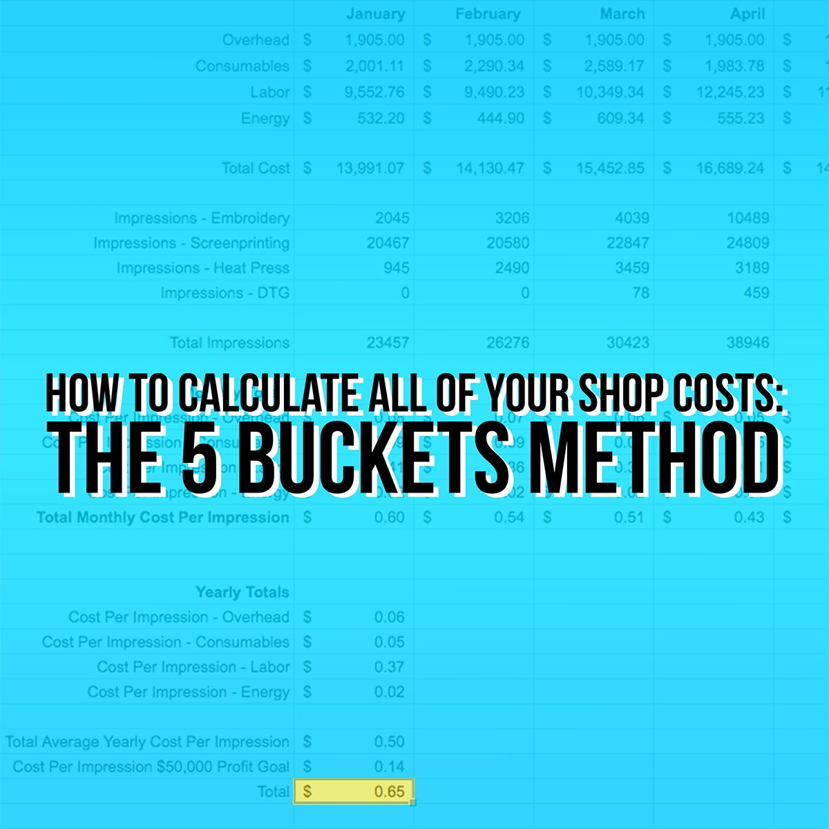 Buckets Of Money Spreadsheet —