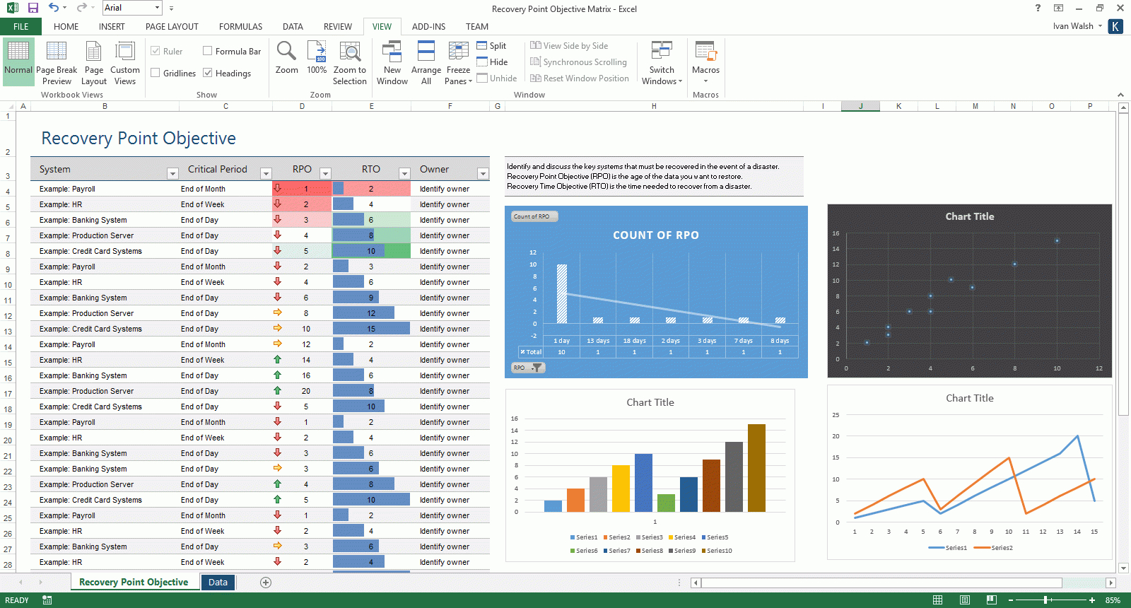 Business Plan Excel Spreadsheet Spreadsheet Downloa winery business