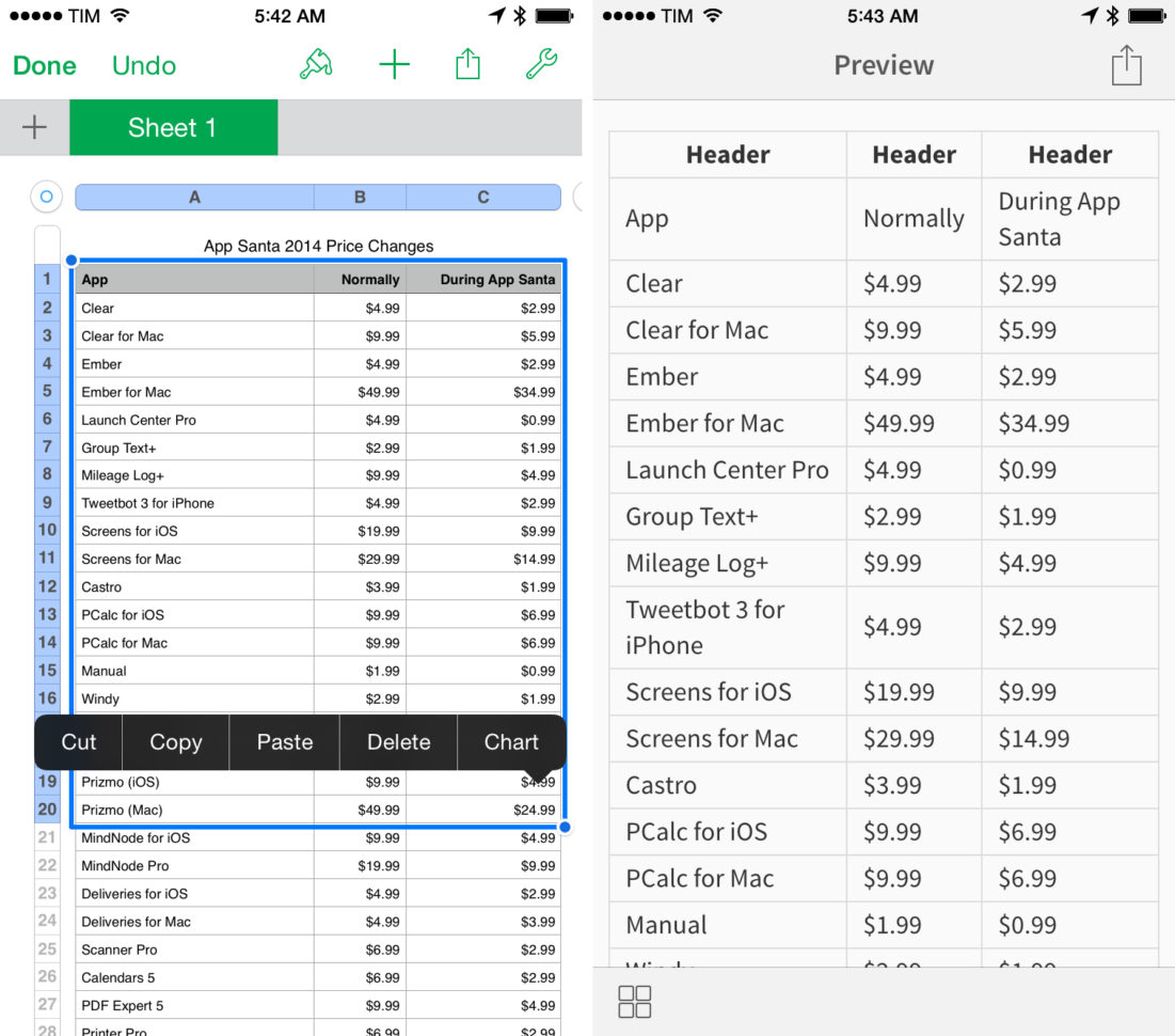 C Spreadsheet with Sheet Convert Excel To Html With