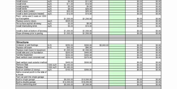Pricing Spreadsheet Printable Spreadshee pricing