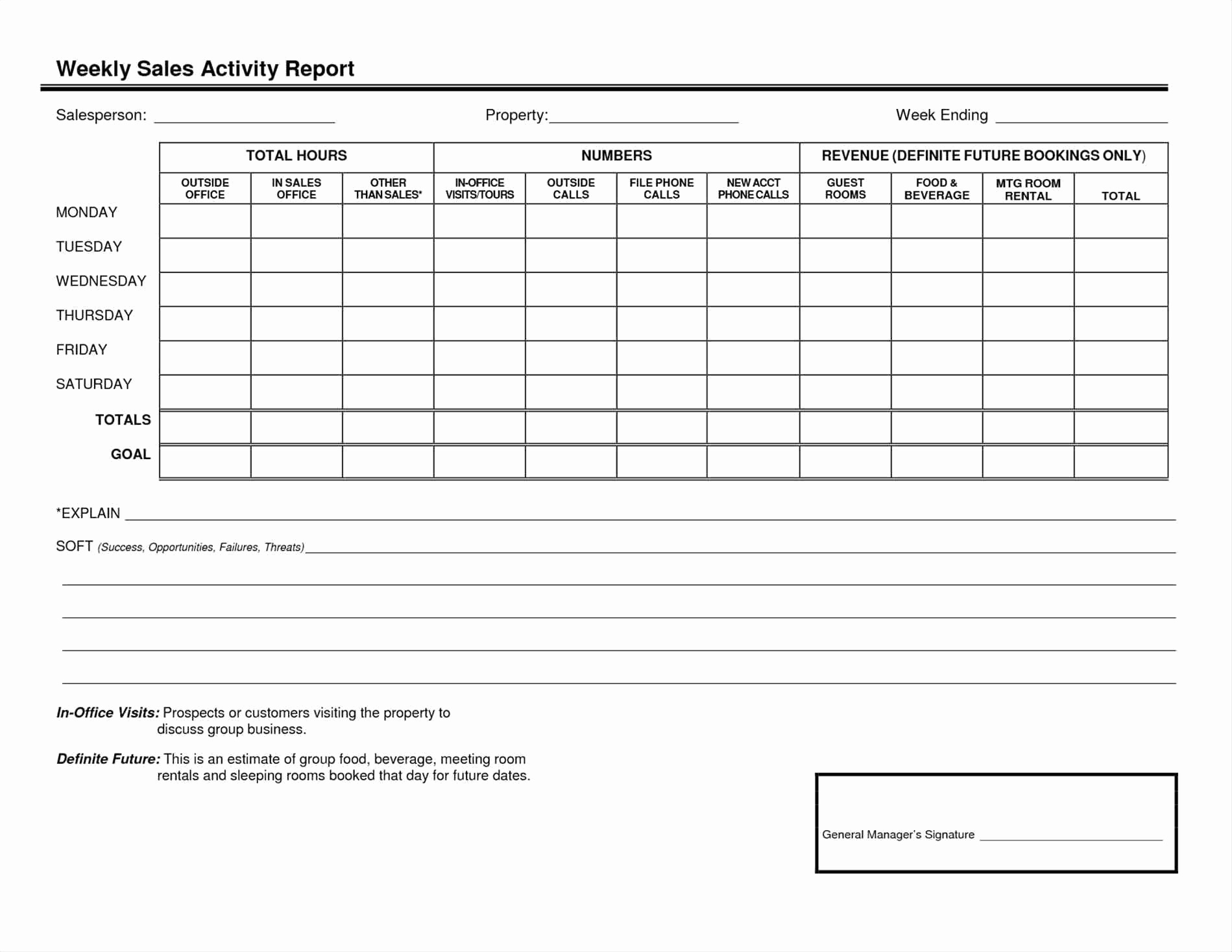 Call Tracking Spreadsheet Template — Call Tracking Spreadsheet Template —