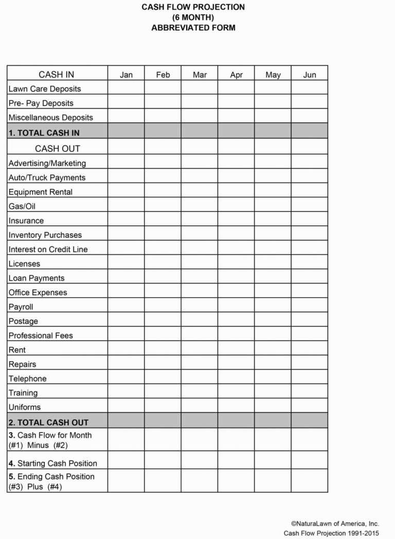 Car Comparison Spreadsheet —
