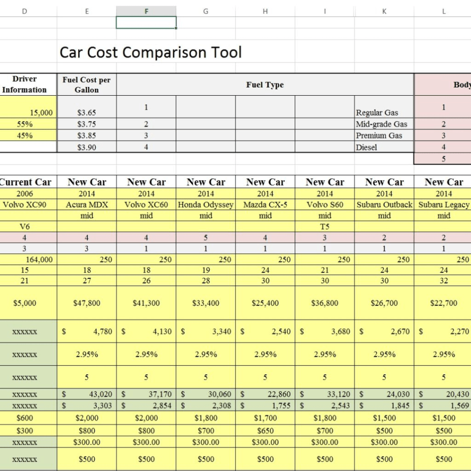 Car Comparison Spreadsheet —
