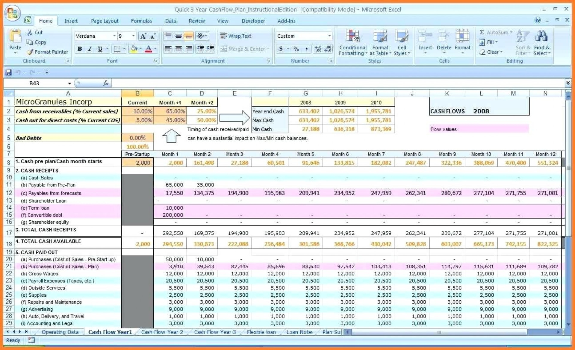 Cash Flow Spreadsheet Download intended for Marvelous Cash Flow