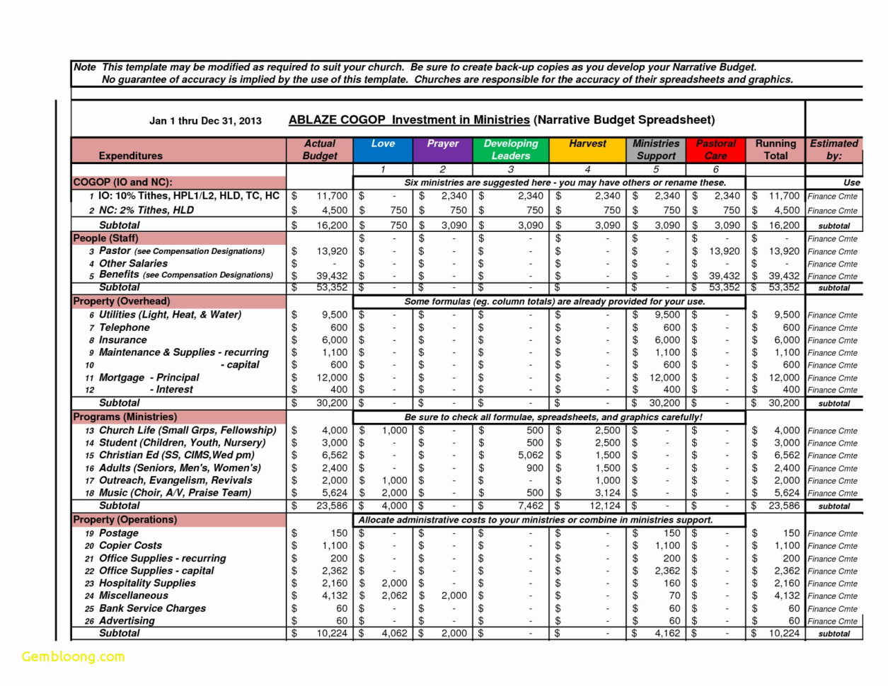 Cash Flow Spreadsheet Download Google Spreadshee anz cash flow