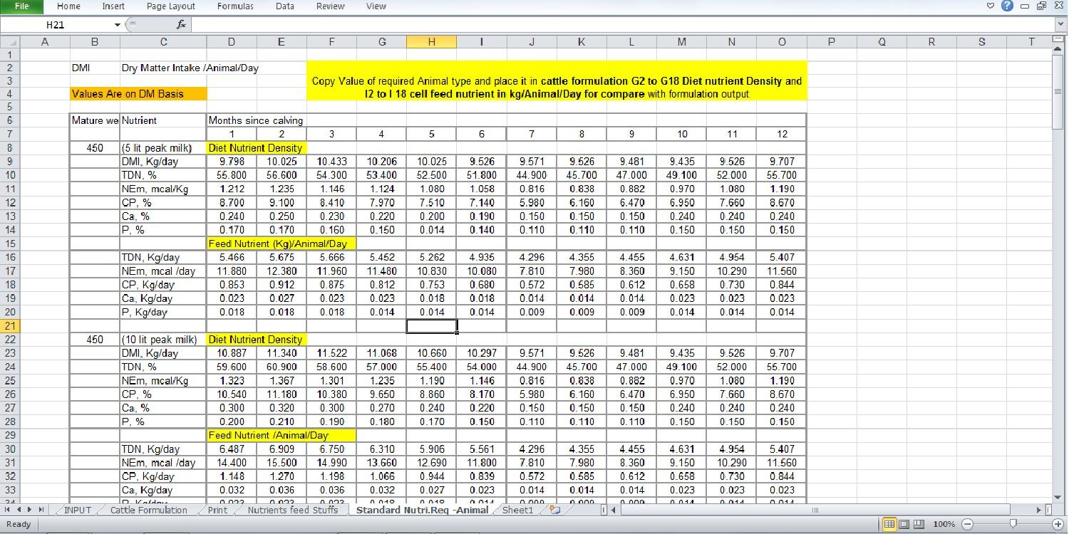 Cattle Herd Management Spreadsheet Google Spreadshee cattle herd