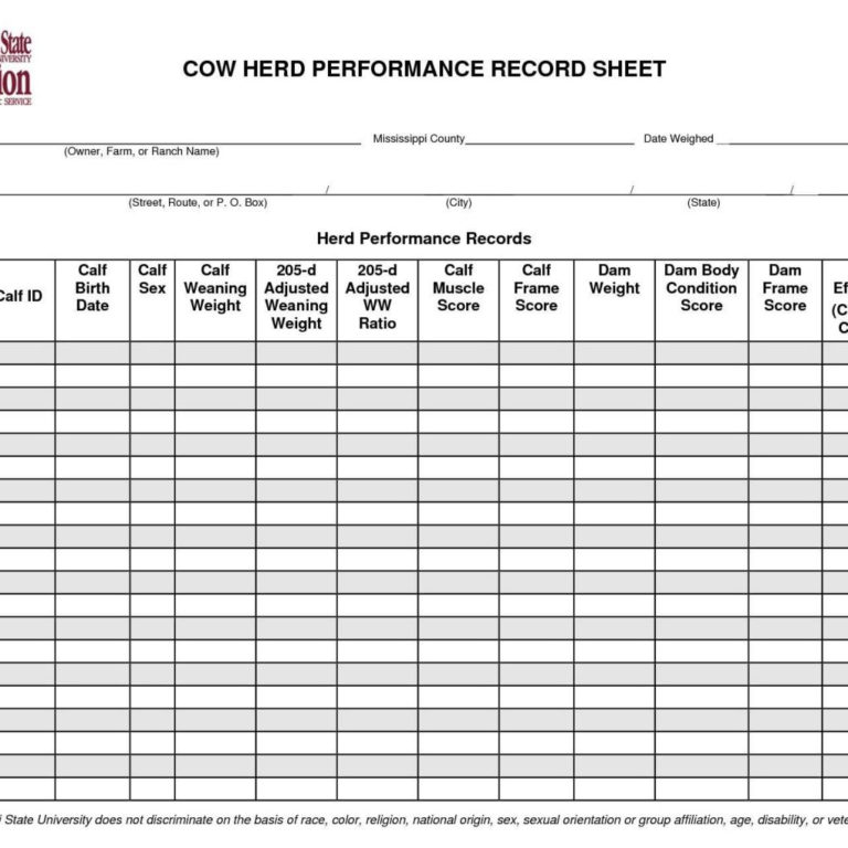 Someone responsible for keeping records. Web see answer (1) best answer. Cattle Spreadsheets For Records Throughout Farm Record Keeping