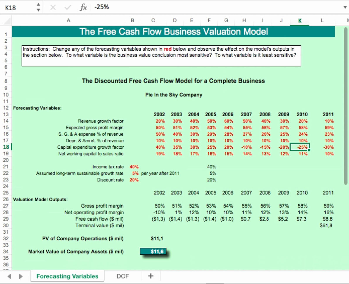 Cd Ladder Excel Spreadsheet —