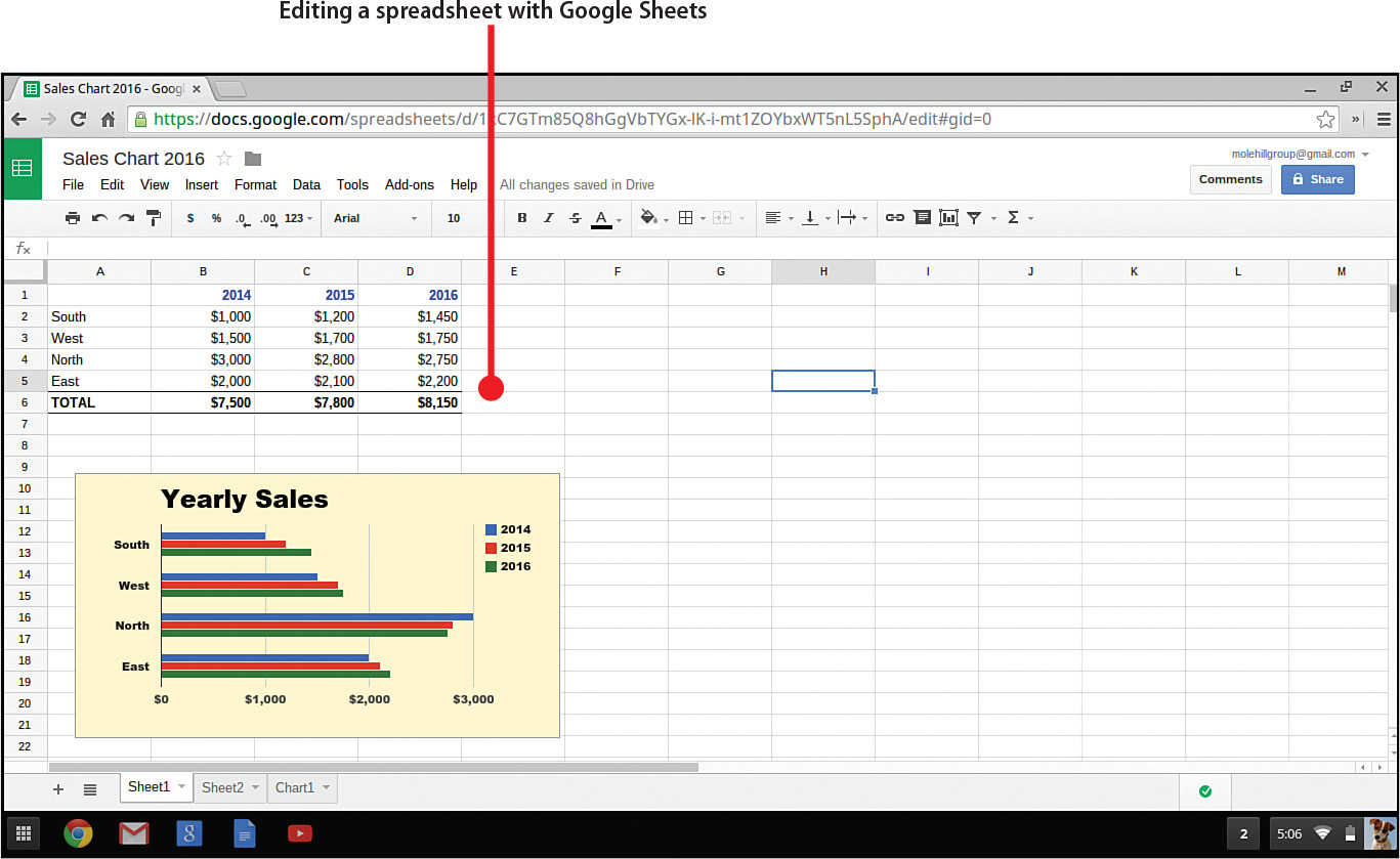 Chromebook Spreadsheet Printable Spreadshee chromebook spreadsheet