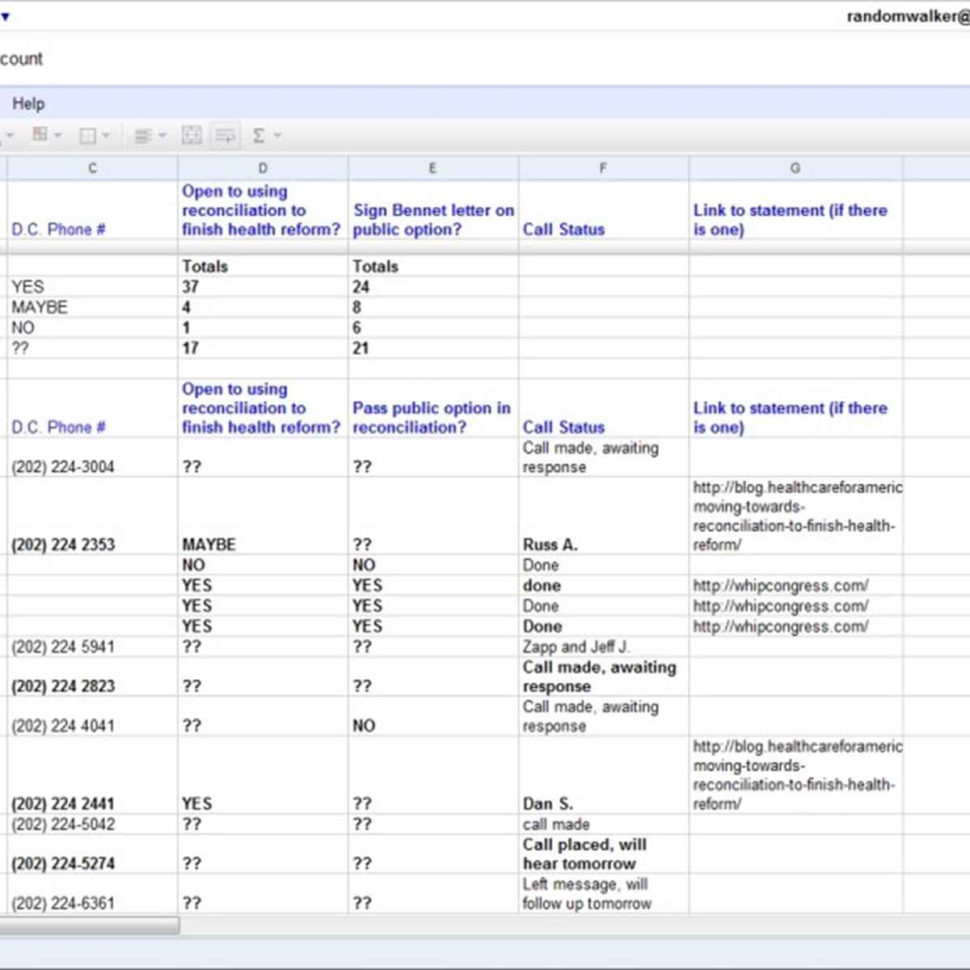 Collaborative Spreadsheet Open Source —
