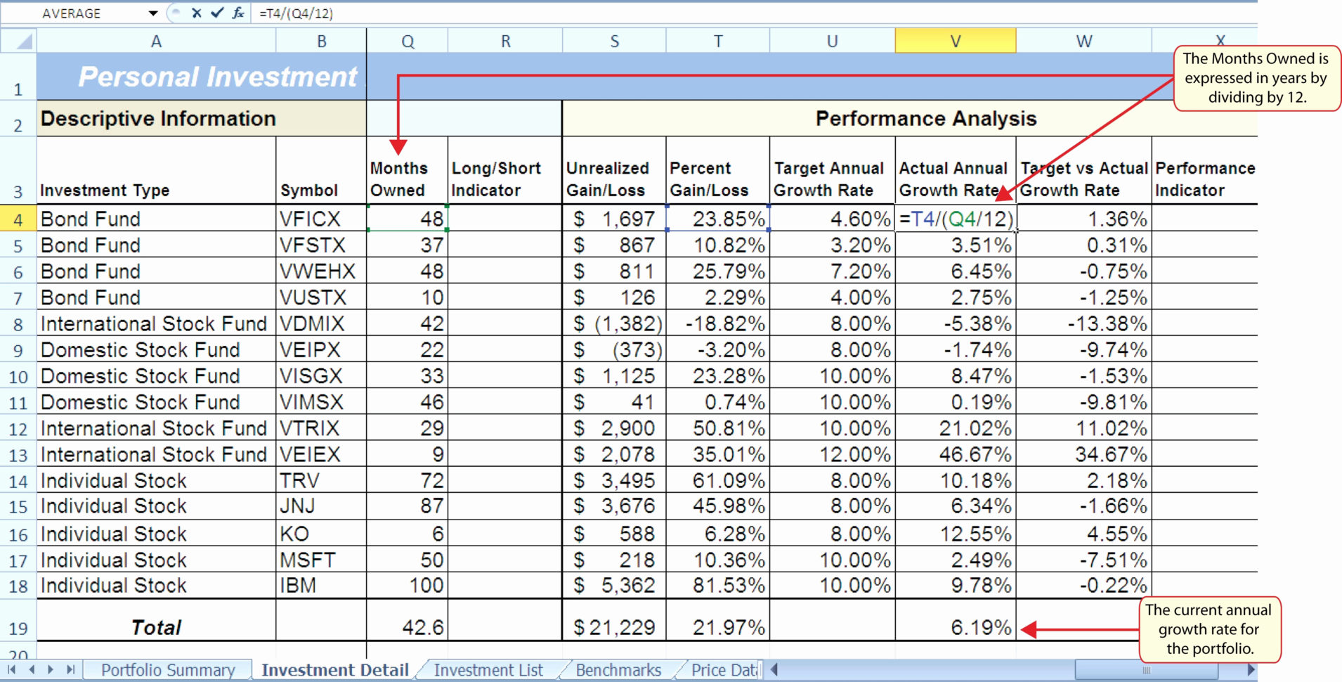 College Application Spreadsheet —