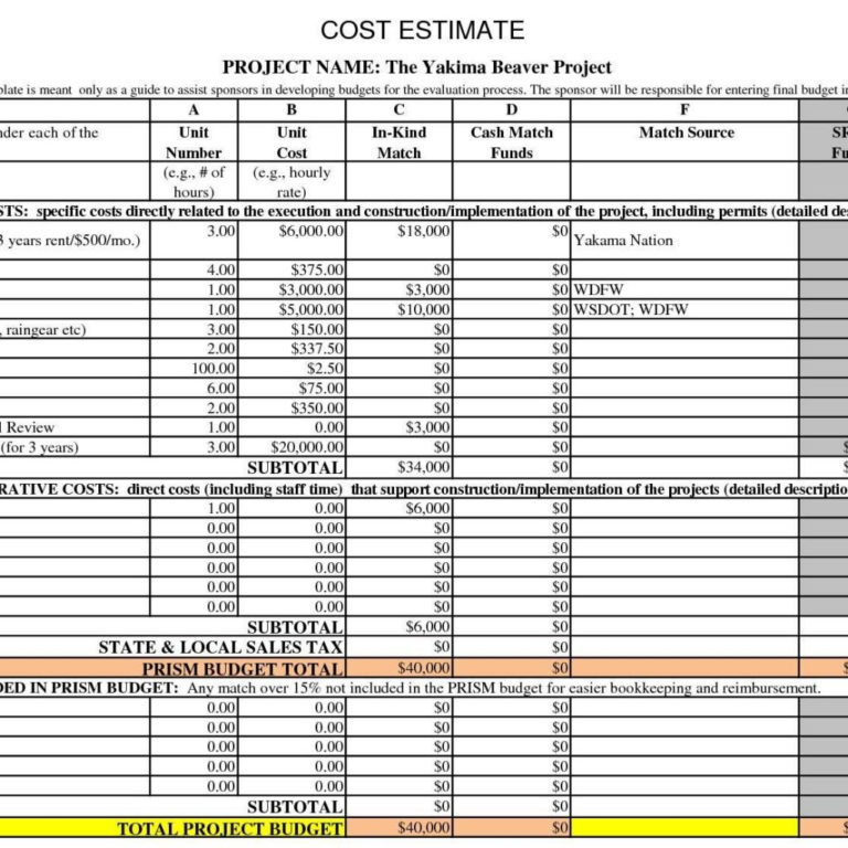 Commercial Construction Estimating Spreadsheet with Commercial
