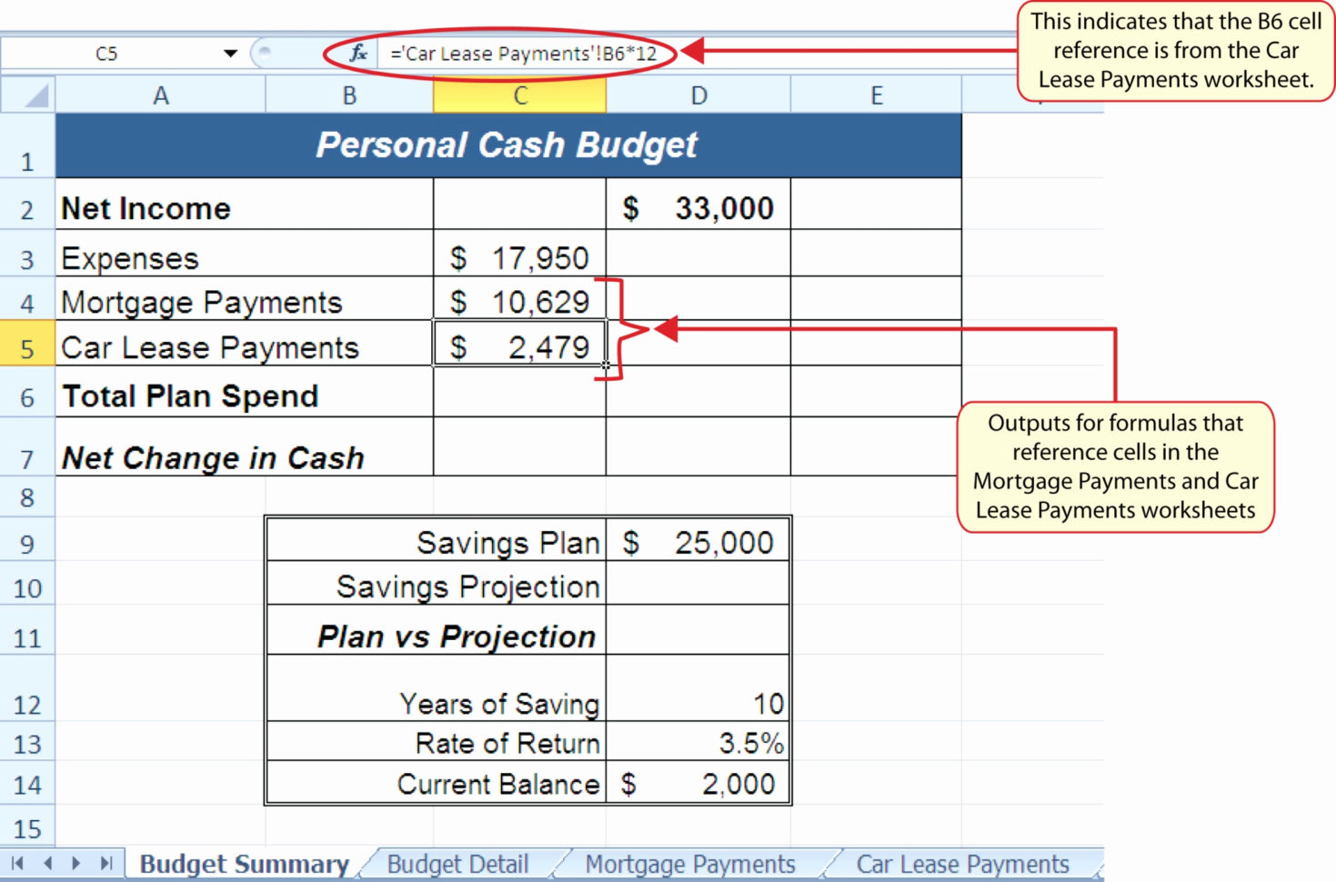Comparative Lease Analysis Excel Spreadsheet with regard to Car Lease