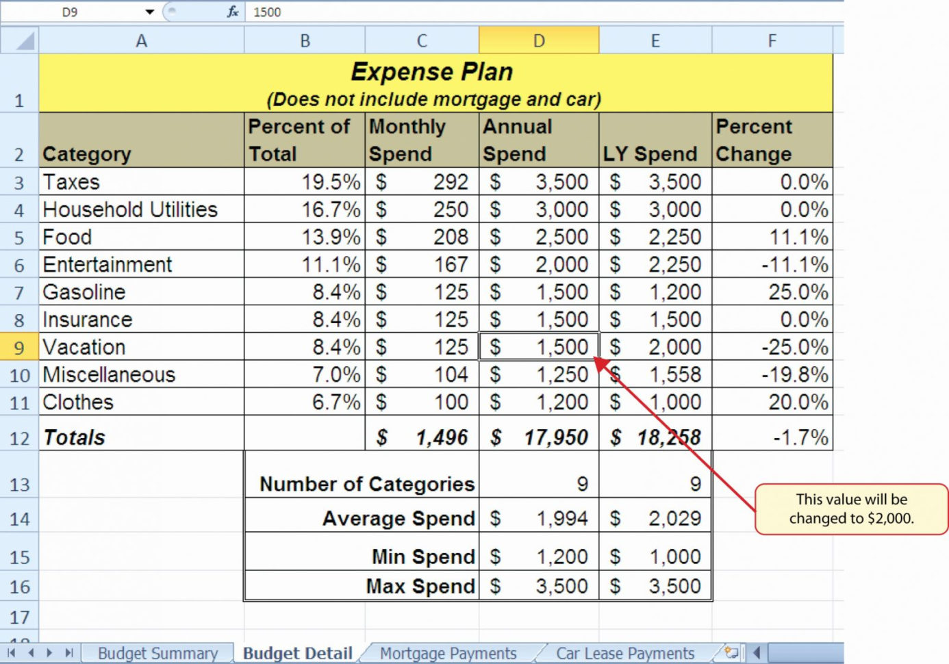 Comparative Lease Analysis Excel Spreadsheet Payment Spreadshee