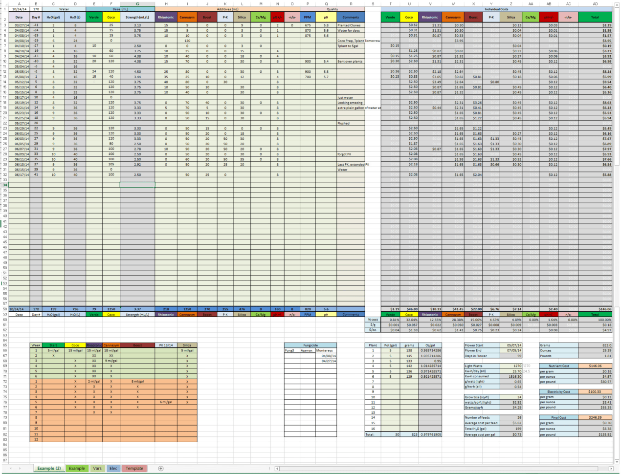 Contractor Tax Calculator Spreadsheet Google Spreadshee contractor tax