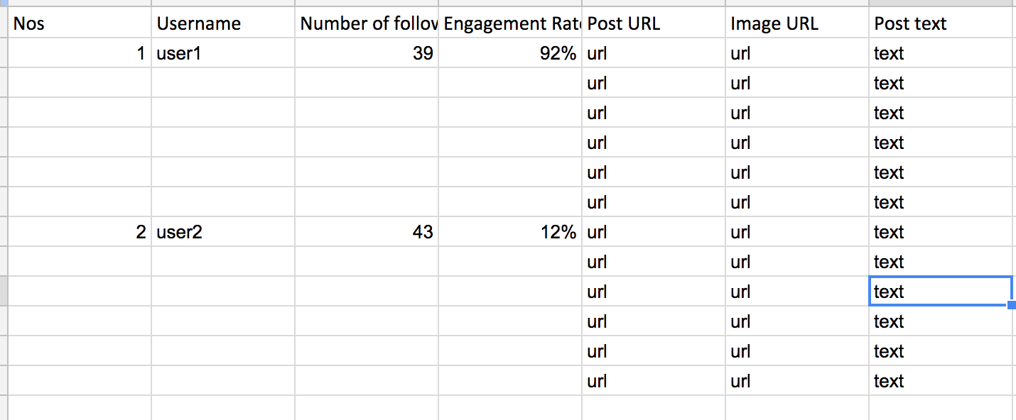 Convert Json To Google Spreadsheet —