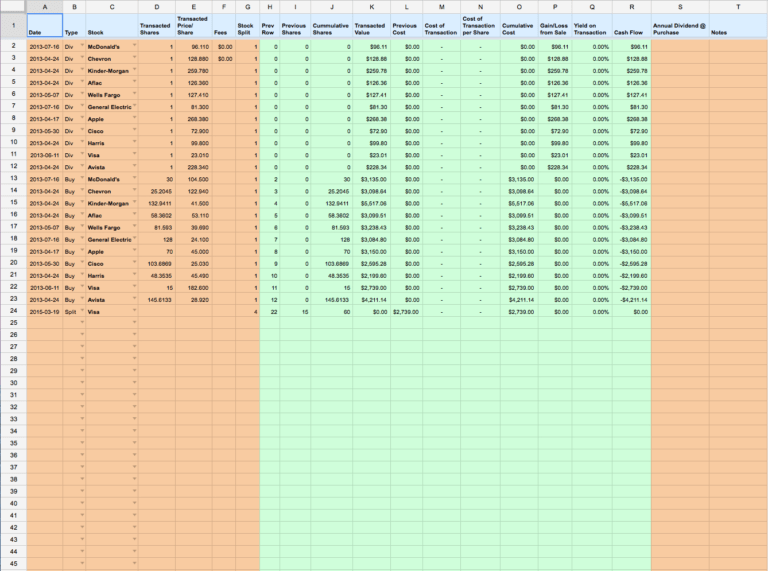 Cost Basis Dividend Reinvestment Spreadsheet —
