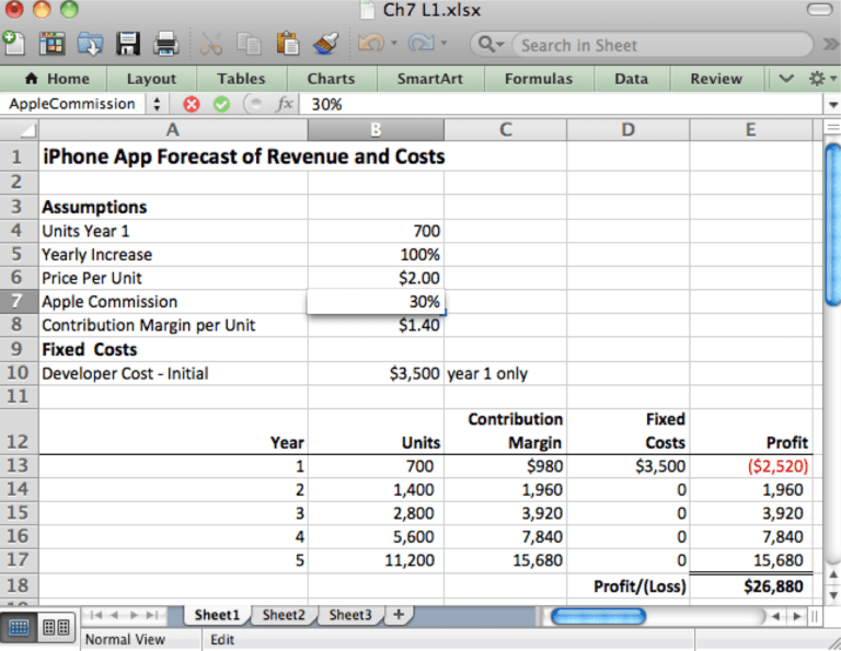 Cost Tracking Spreadsheet for Construction Project Cost