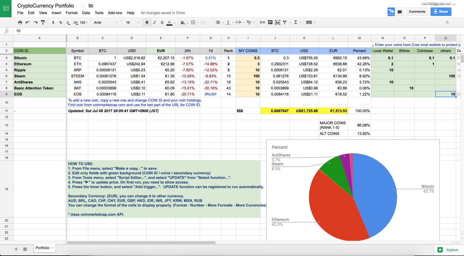 Cryptocurrency Trading Spreadsheet Google Spreadshee cryptocurrency day