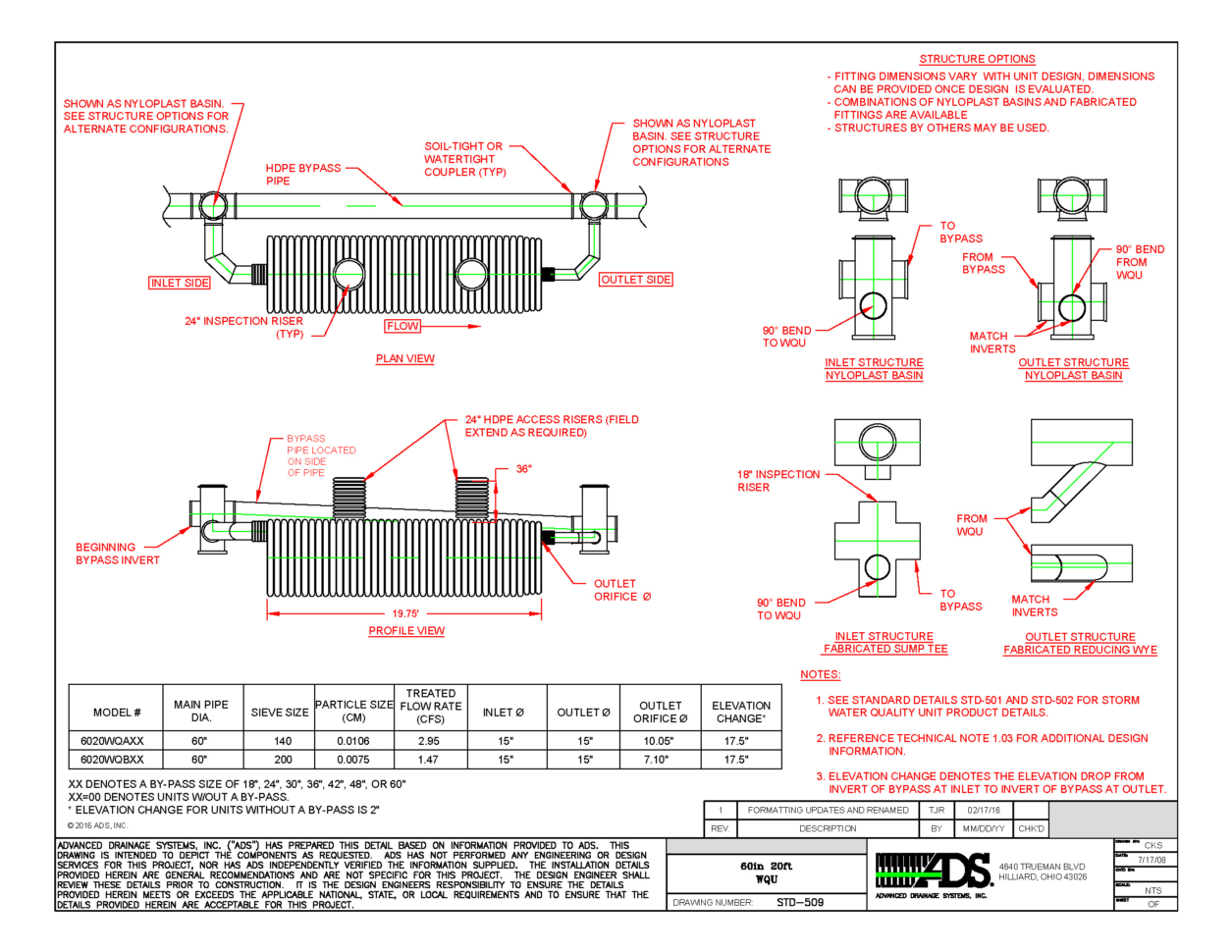 Culvert Design Spreadsheet regarding Box Culvert Design Spreadsheet