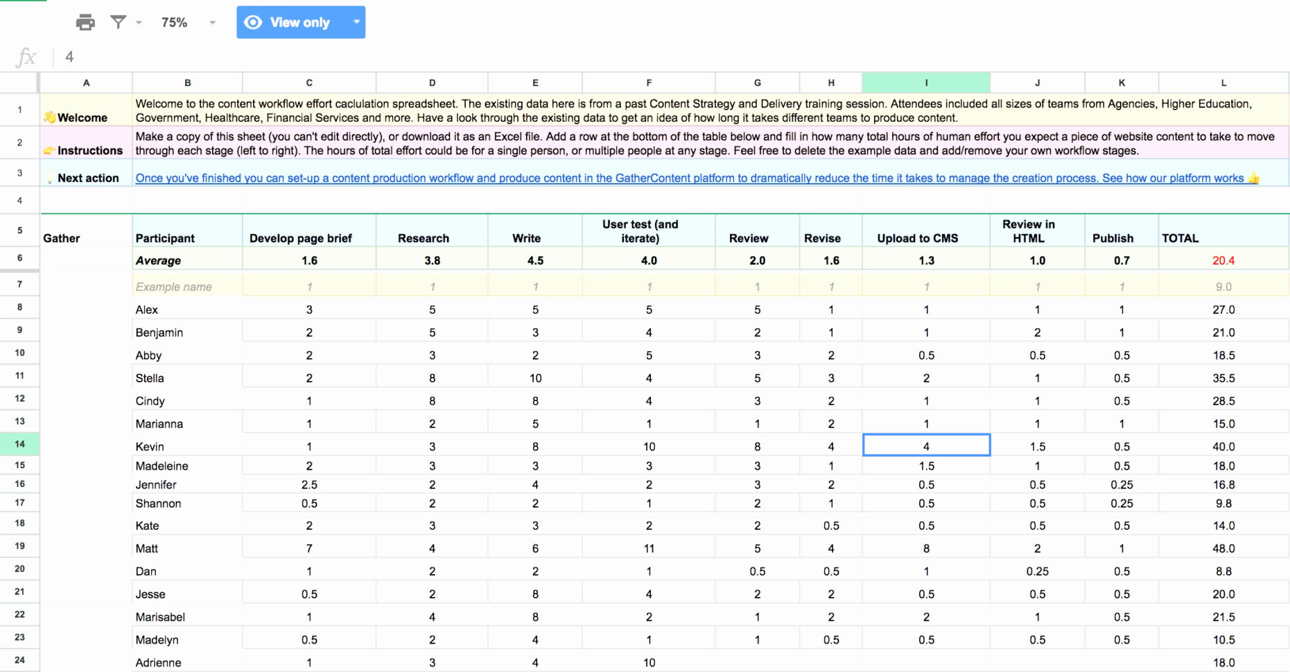 Cut And Fill Excel Spreadsheet inside Cut And Fill Calculations