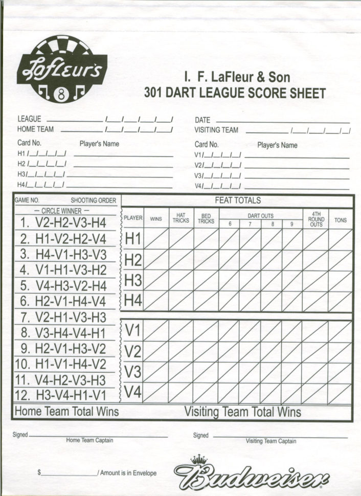 Darts League Excel Spreadsheet Regarding Dart Score Sheets —