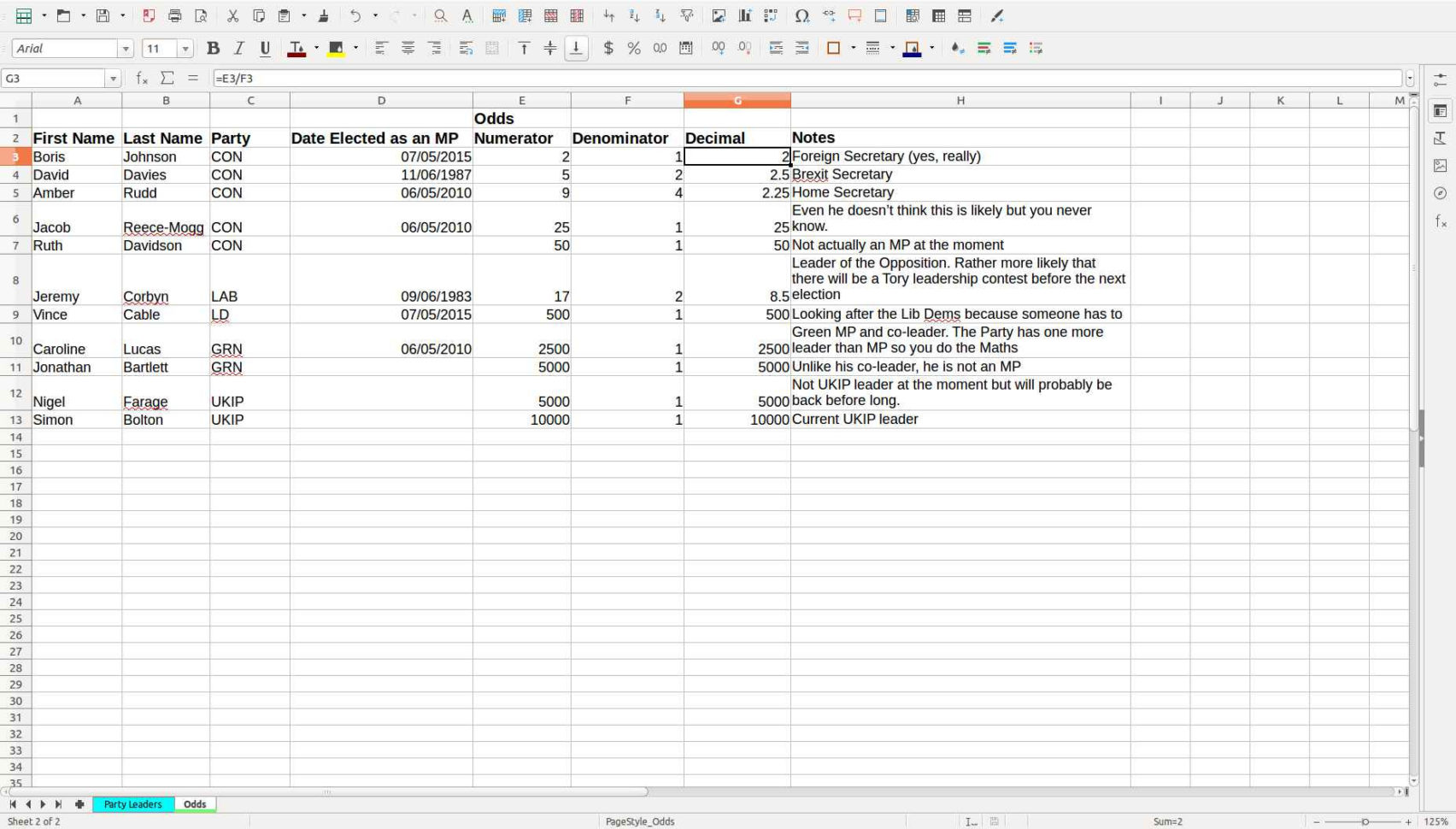 Database Vs Spreadsheet in Database Vs Spreadsheet My Spreadsheet
